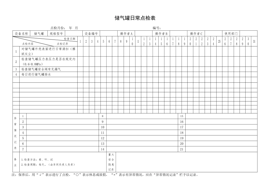 9.储气罐日常点检表.doc_第1页