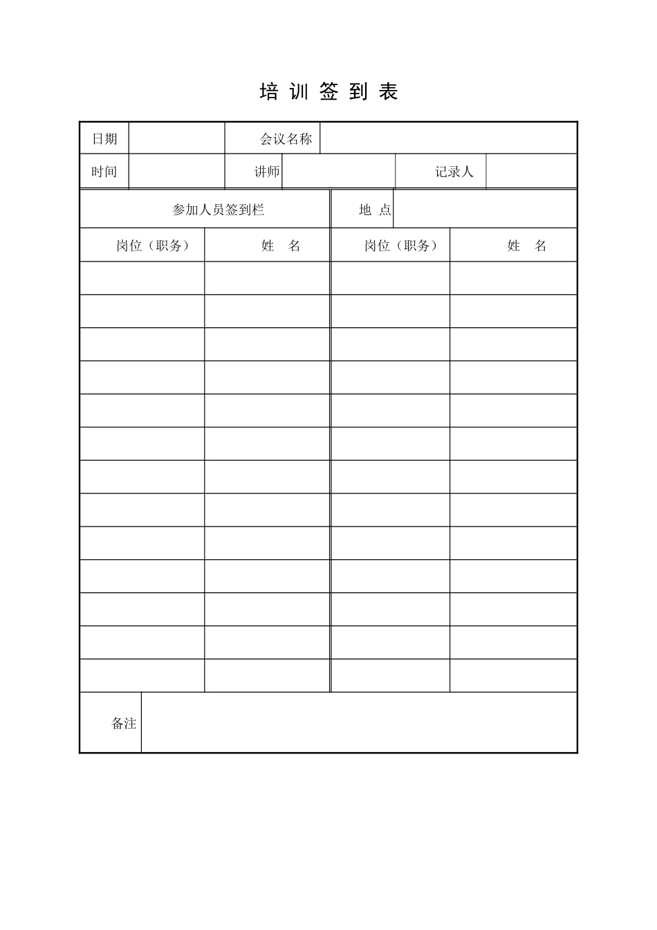 15,安全培训记录效果评估表（劳保用品的使用培训）.doc_第2页