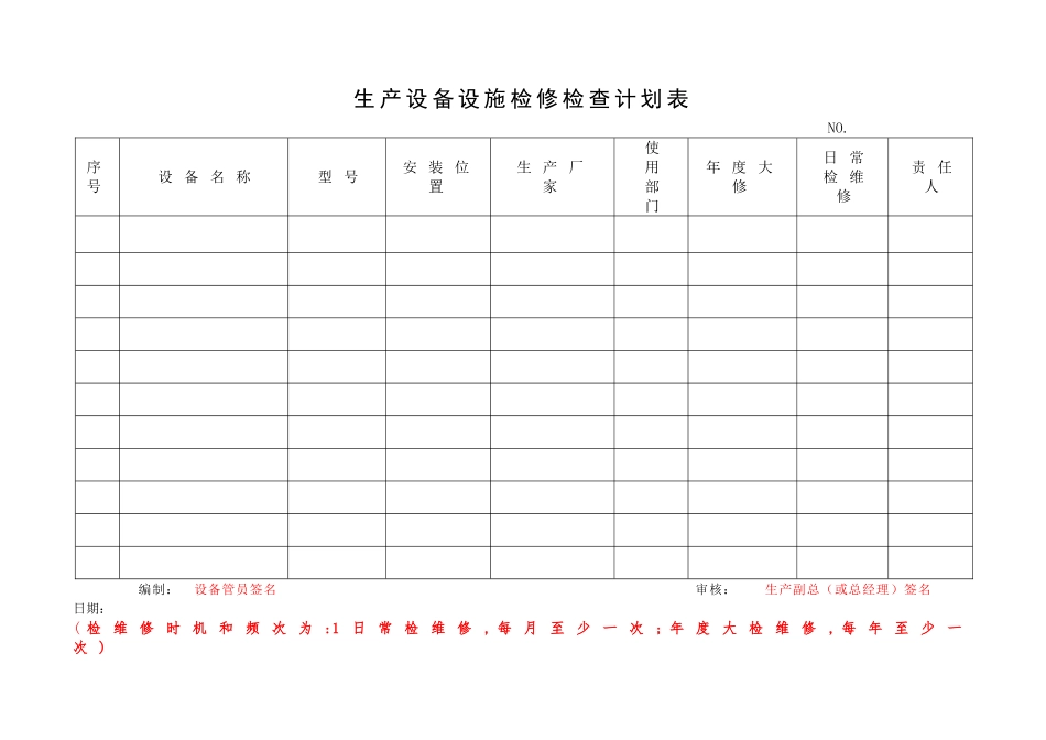 2.生产设备设施检修检查计划表.doc_第1页