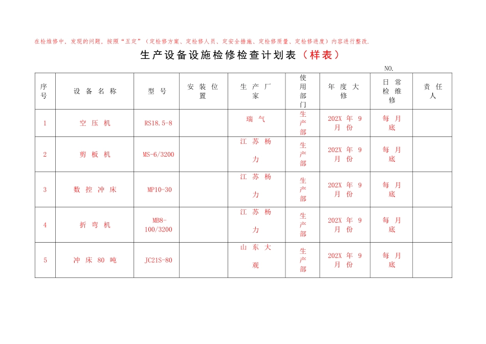 2.生产设备设施检修检查计划表.doc_第2页