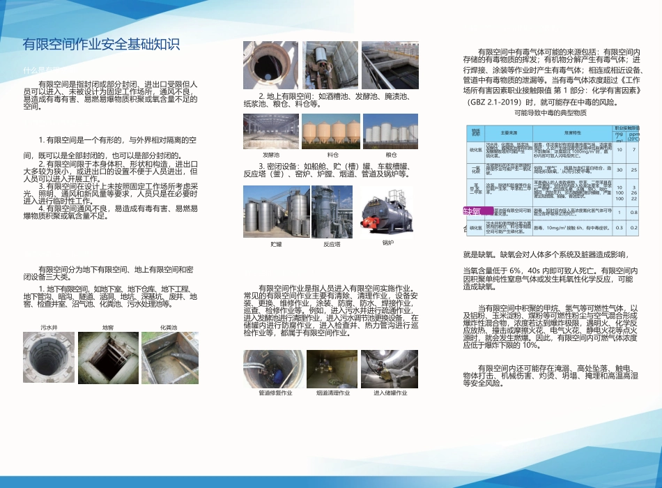 24.有限空间作业4个专题系列基础知识.docx_第2页