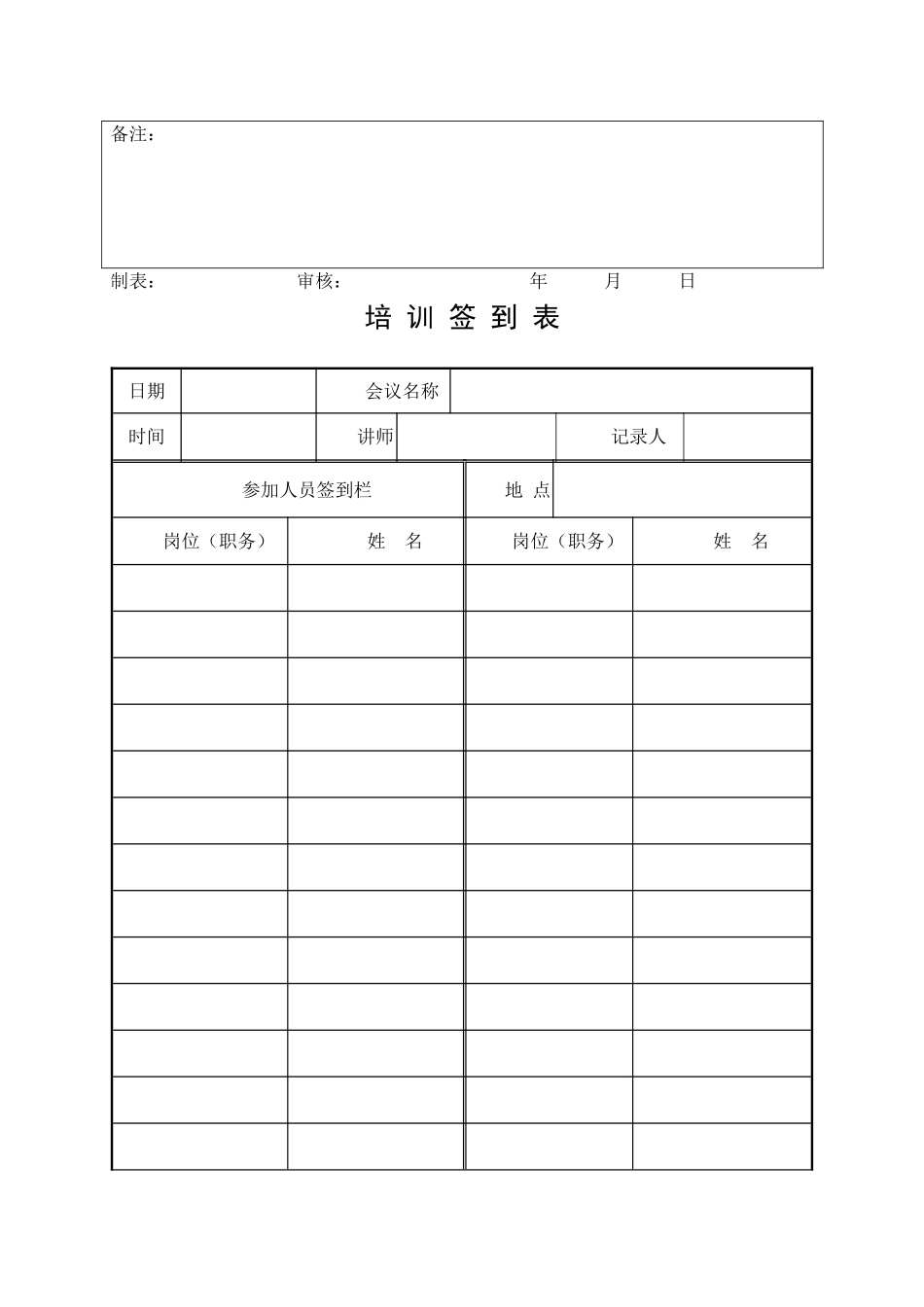 9.安全培训记录效果评估表（安全标准化知识培训）.doc_第2页