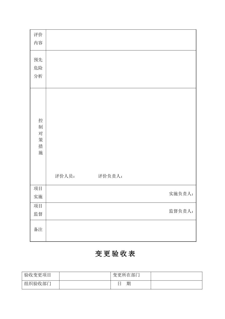 10.变更管理台账.doc_第2页