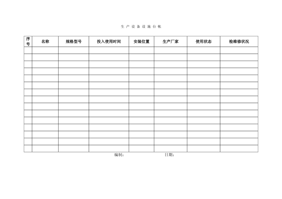 3.生产设备设施台帐.doc_第1页