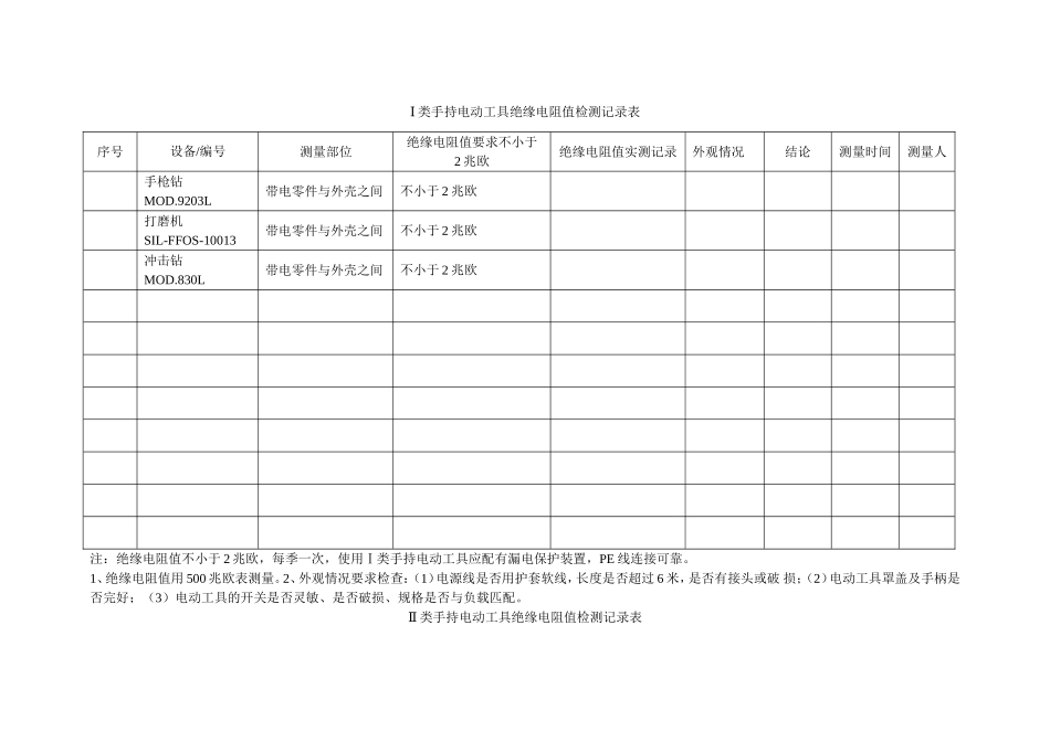 10.绝缘电阻值检测记录.doc_第1页