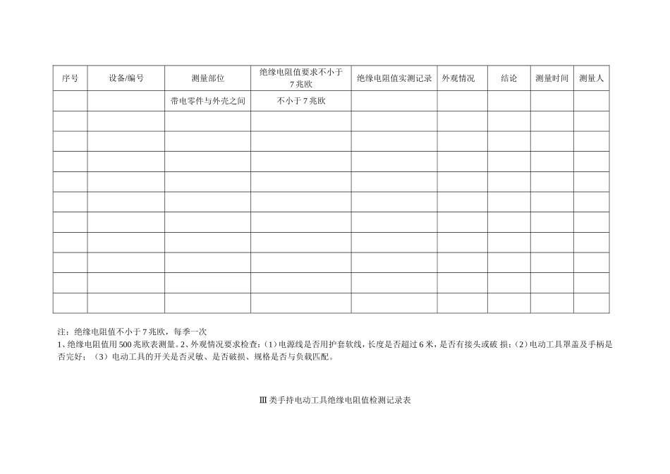 10.绝缘电阻值检测记录.doc_第2页