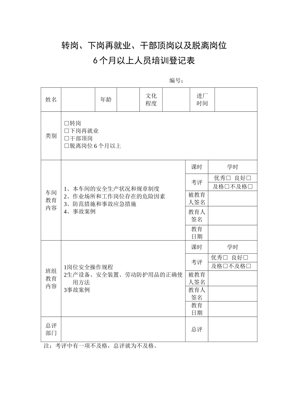 8.转岗、下岗再就业、干部顶岗以及脱离岗位6个月以上人员培训登记表.doc_第1页