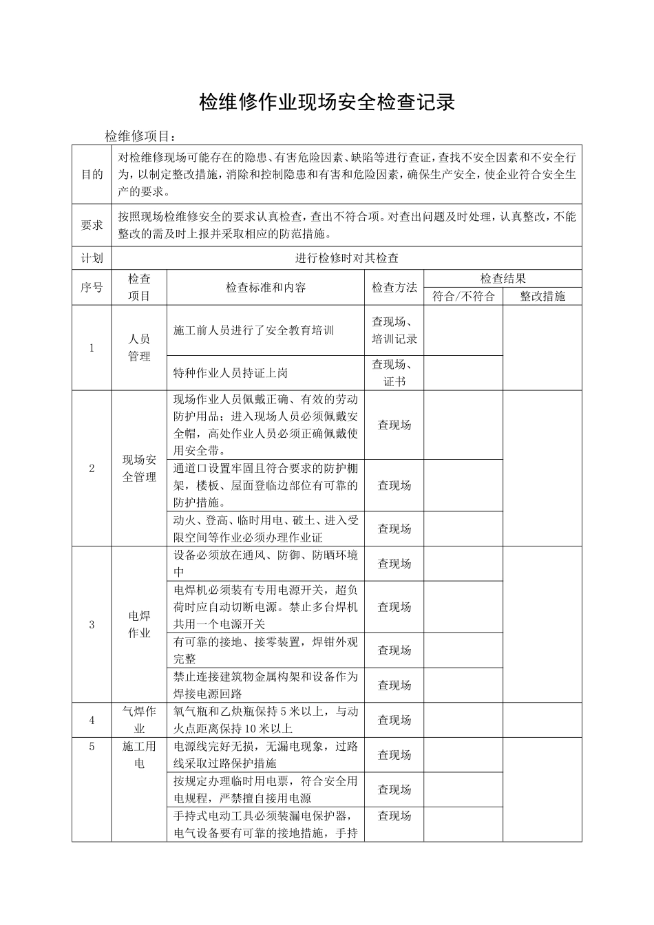 5.2检维修作业现场安全检查记录.doc_第1页