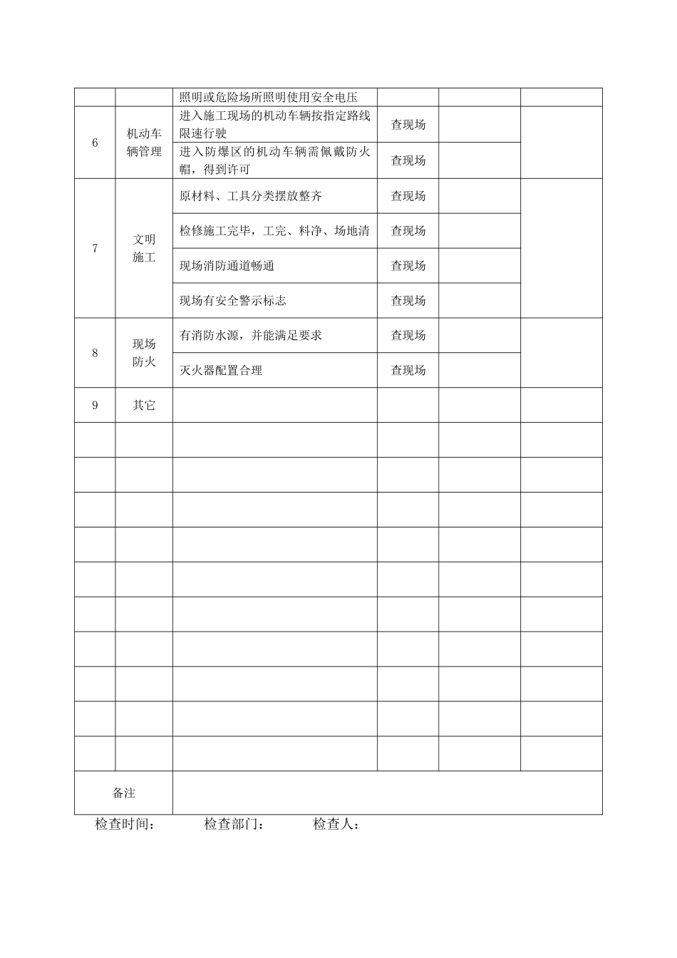 5.2检维修作业现场安全检查记录.doc_第2页