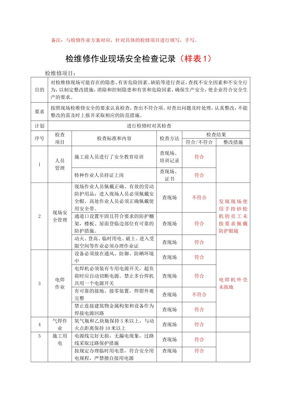 5.2检维修作业现场安全检查记录.doc_第3页