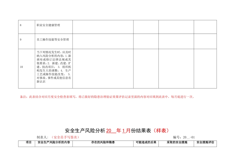 5.安全生产风险分析.doc_第2页