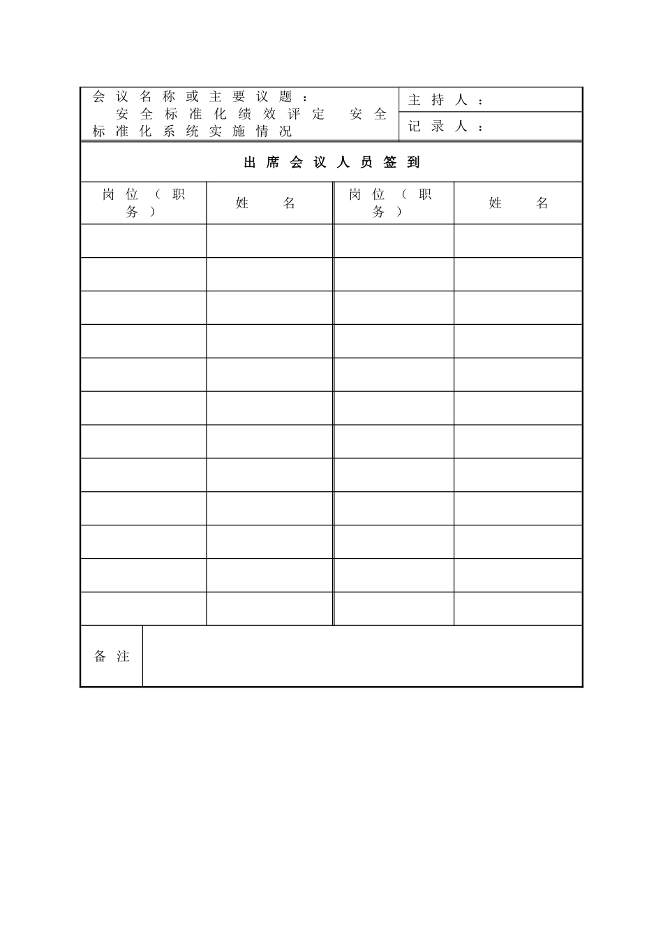 7.安全生产标准化绩效评定讨论会议记录.doc_第2页