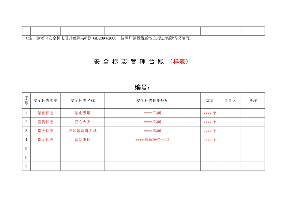 9.安全标志管理台账.doc_第2页