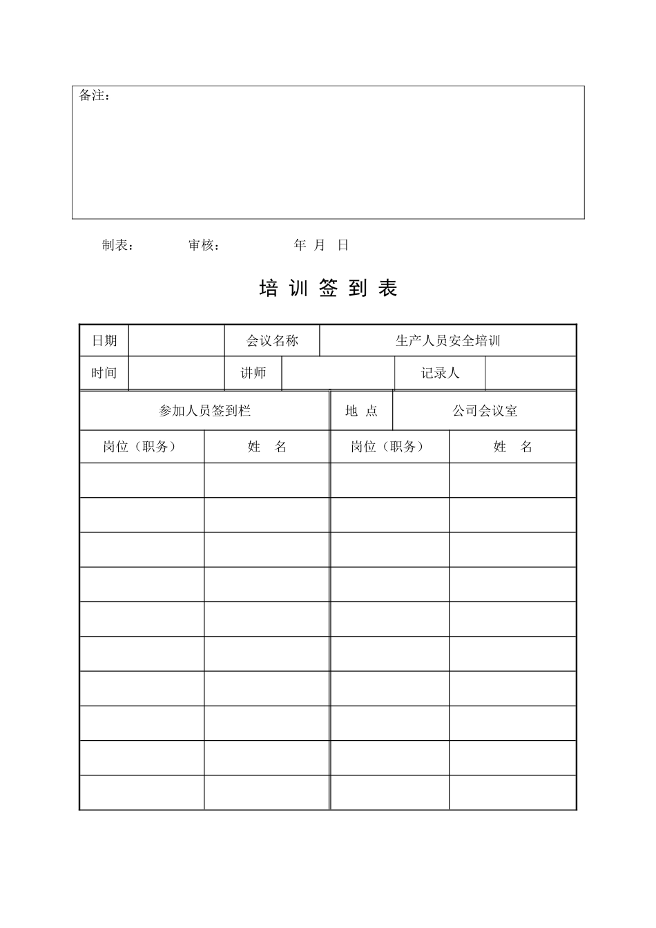 17.安全培训记录效果评估表（生产人员）.doc_第2页