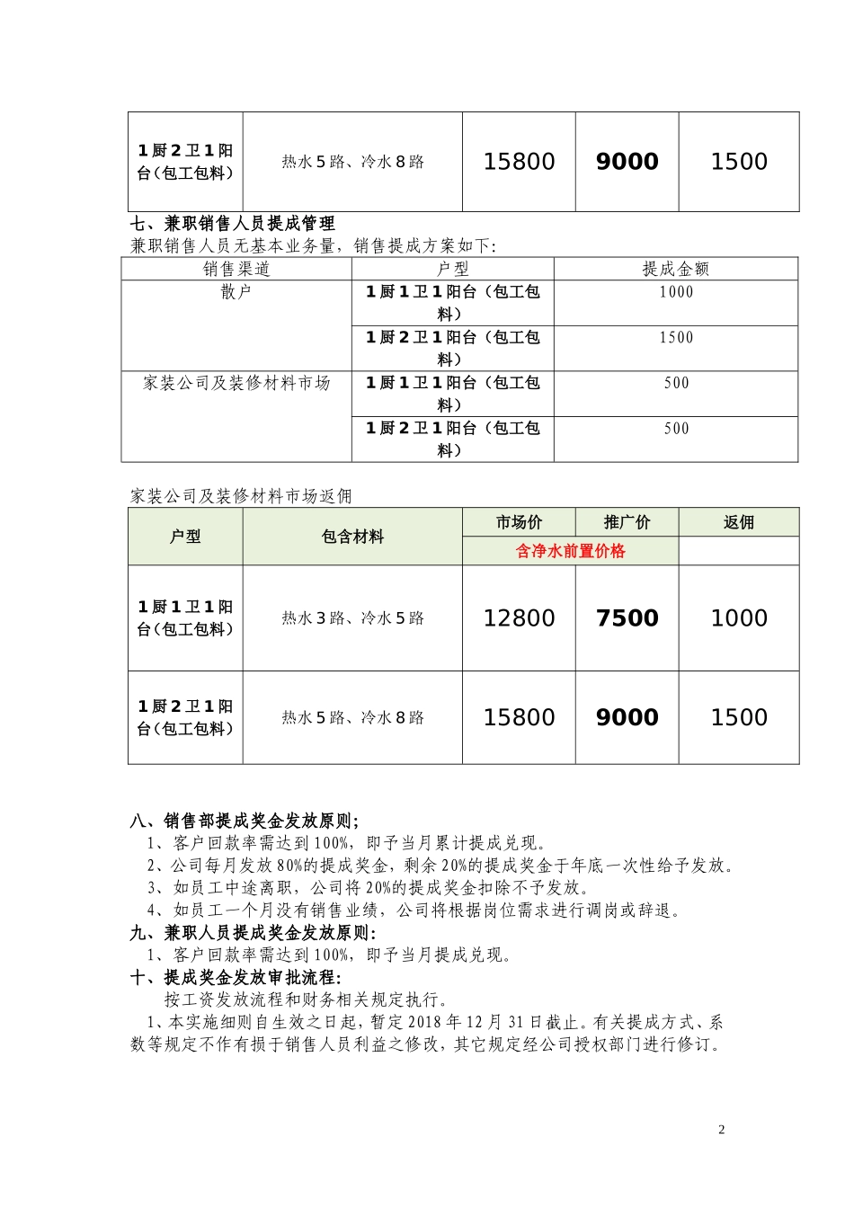 【精选】-25-销售提成方案（家装行业）.doc_第2页