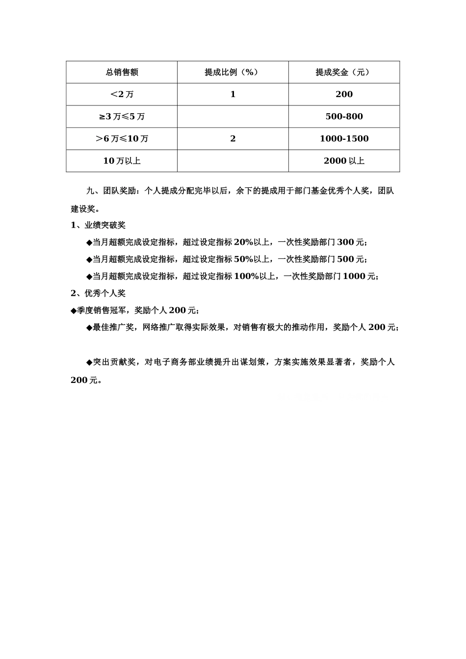 【精选】-29-电商提成方案.doc_第2页