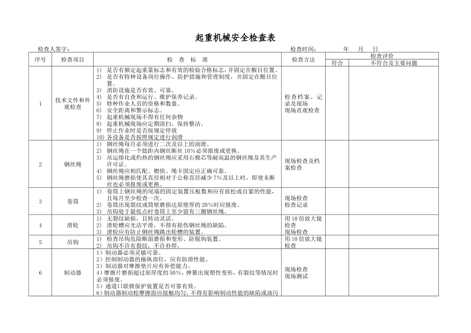 8.特种设备安全检查表（企业不涉及的项可不填）手写.doc_第1页