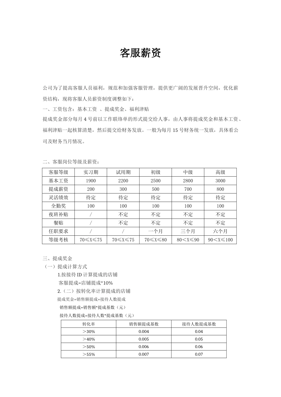 【精选】-35-云客服提成薪资方案.docx_第1页