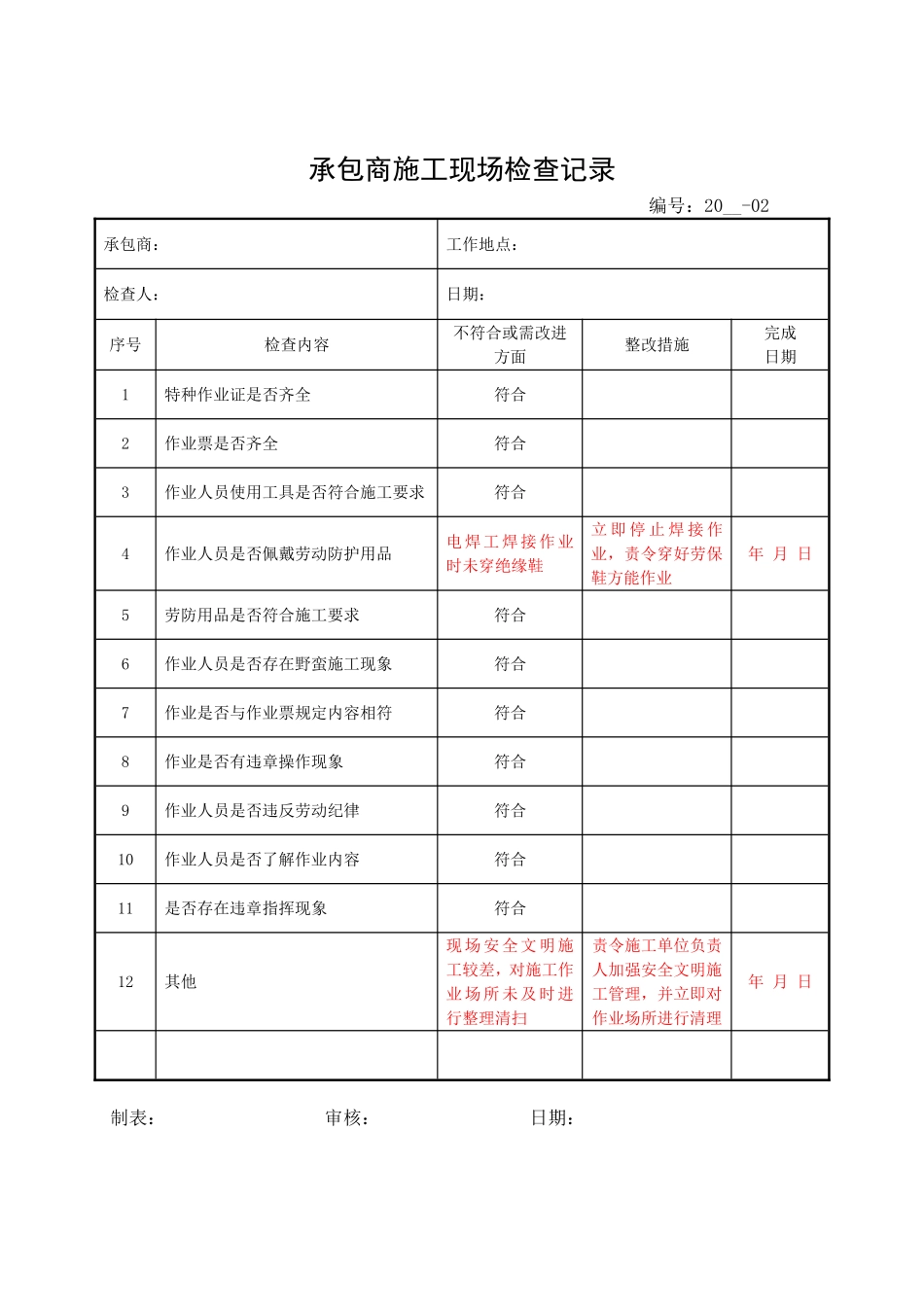 7.4承包商施工现场检查记录.doc_第3页
