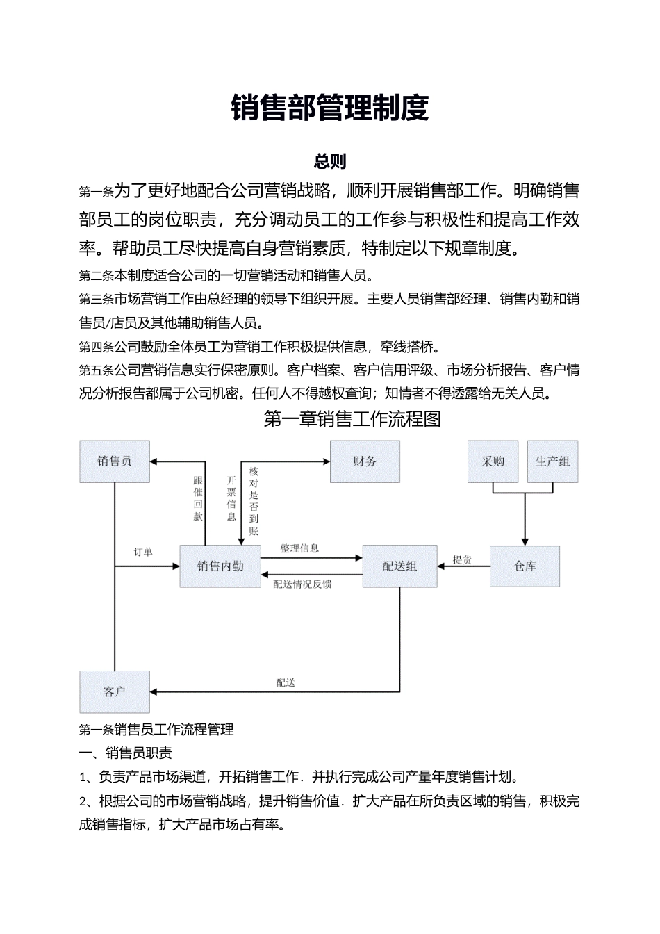 00-【精选】6-销售部管理制度.docx_第1页
