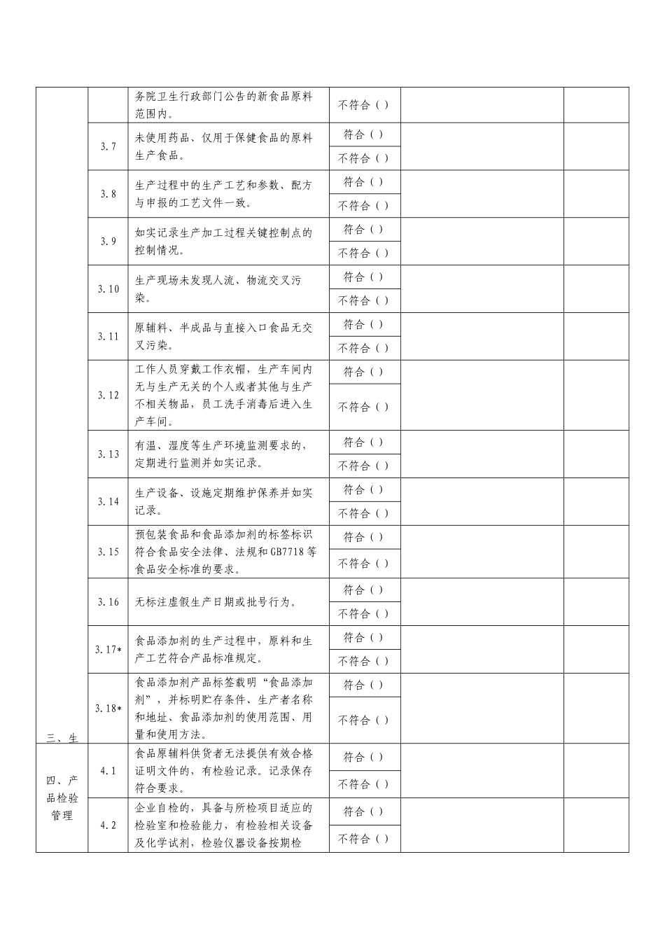 05-食品生产企业落实食品安全主体责任情况自查表.doc_第3页