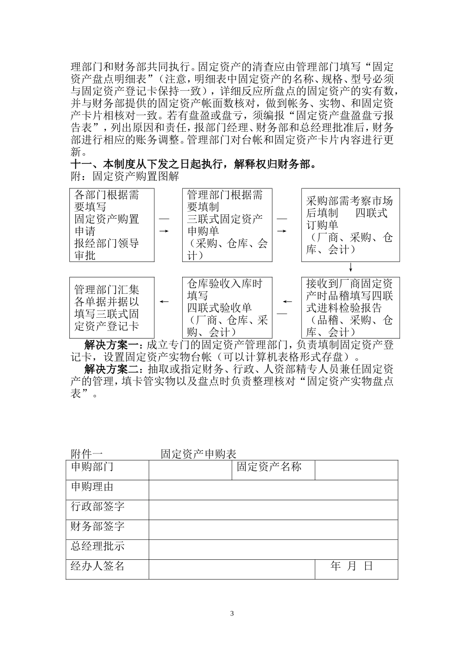 00-【管理制度】-06-固定资产管理制度.doc_第3页