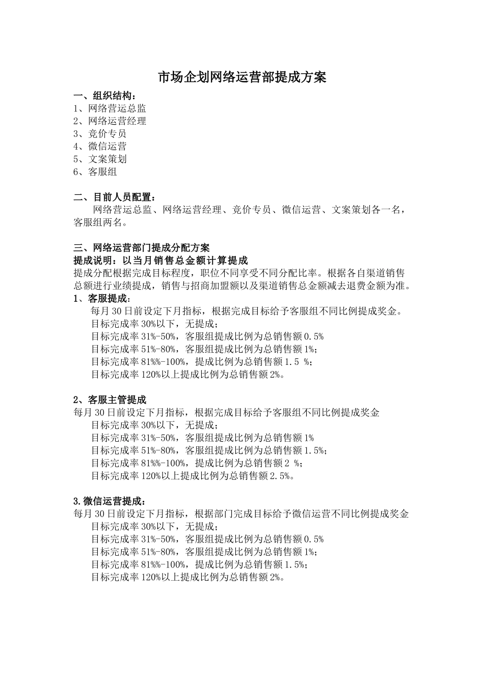 【精选】-32-网络运营部提成方案.docx_第1页