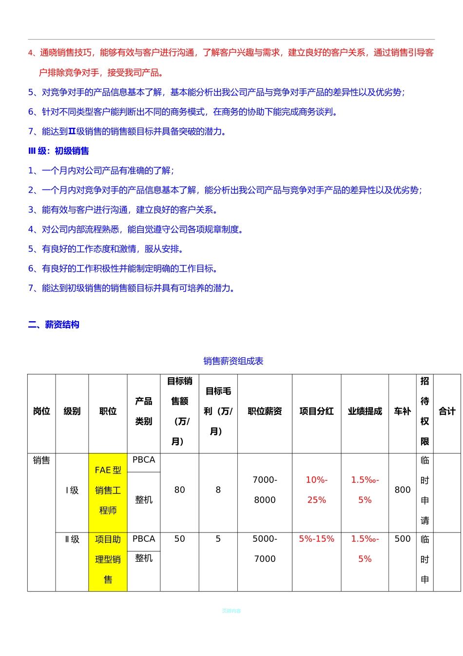 【精选】-02-销售提成方案（硬件设备）.doc_第3页