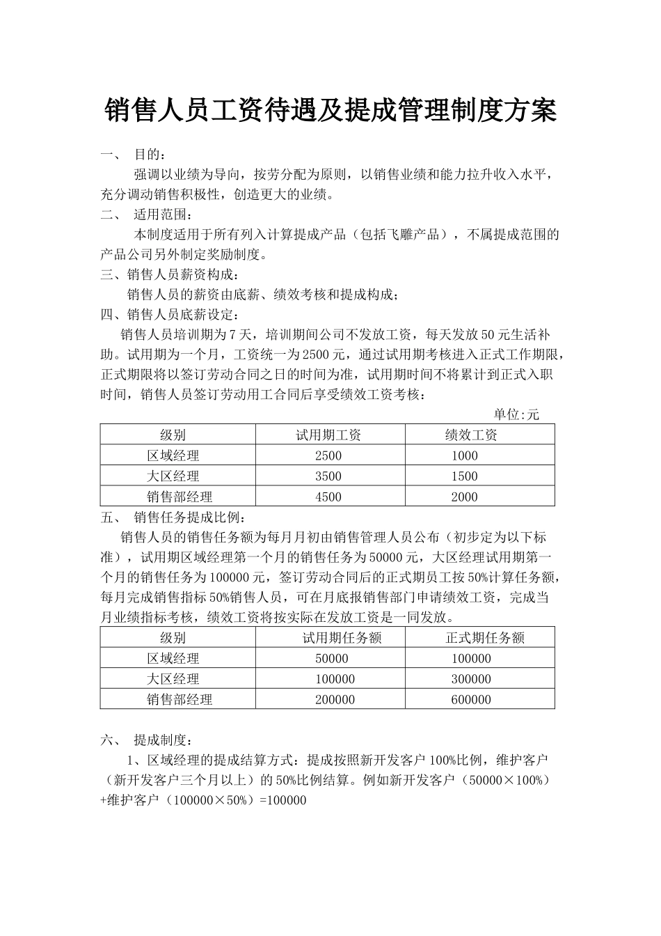 【精选】-07-销售提成方案（生产企业）.docx_第1页
