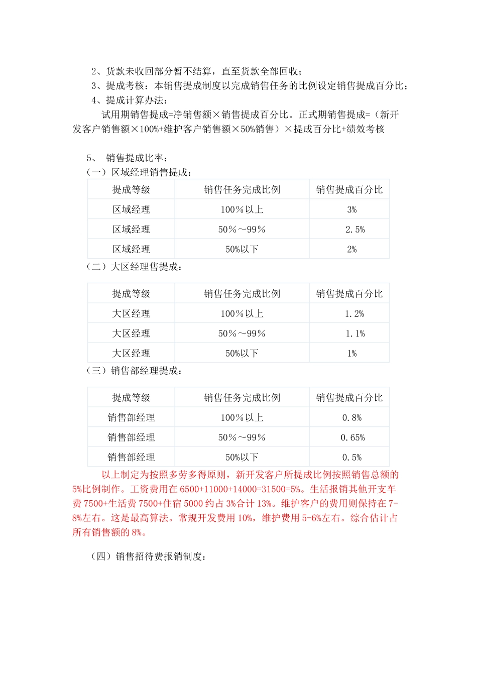 【精选】-07-销售提成方案（生产企业）.docx_第2页
