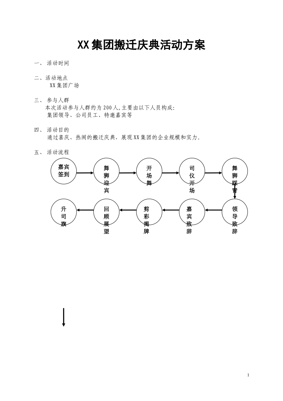 【搬迁管理】集团公司乔迁庆典活动方案.doc_第1页