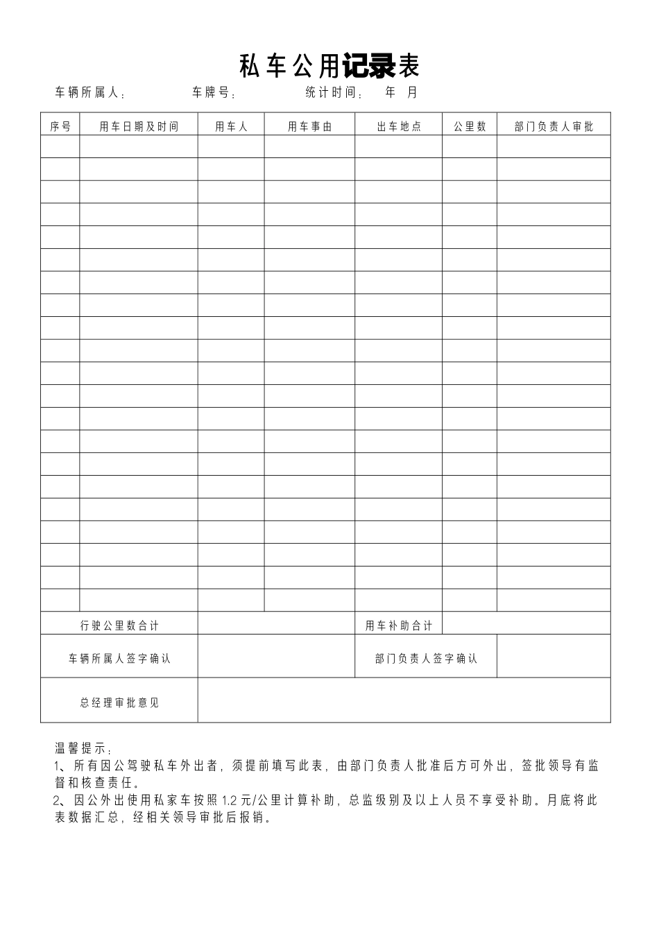02-【私车管理】-09-私车公用记录表.docx_第1页