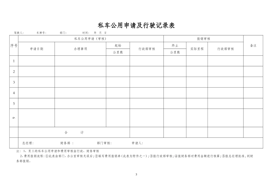 02-【私车管理】-06-私车公用费用补贴管理办法.doc_第3页
