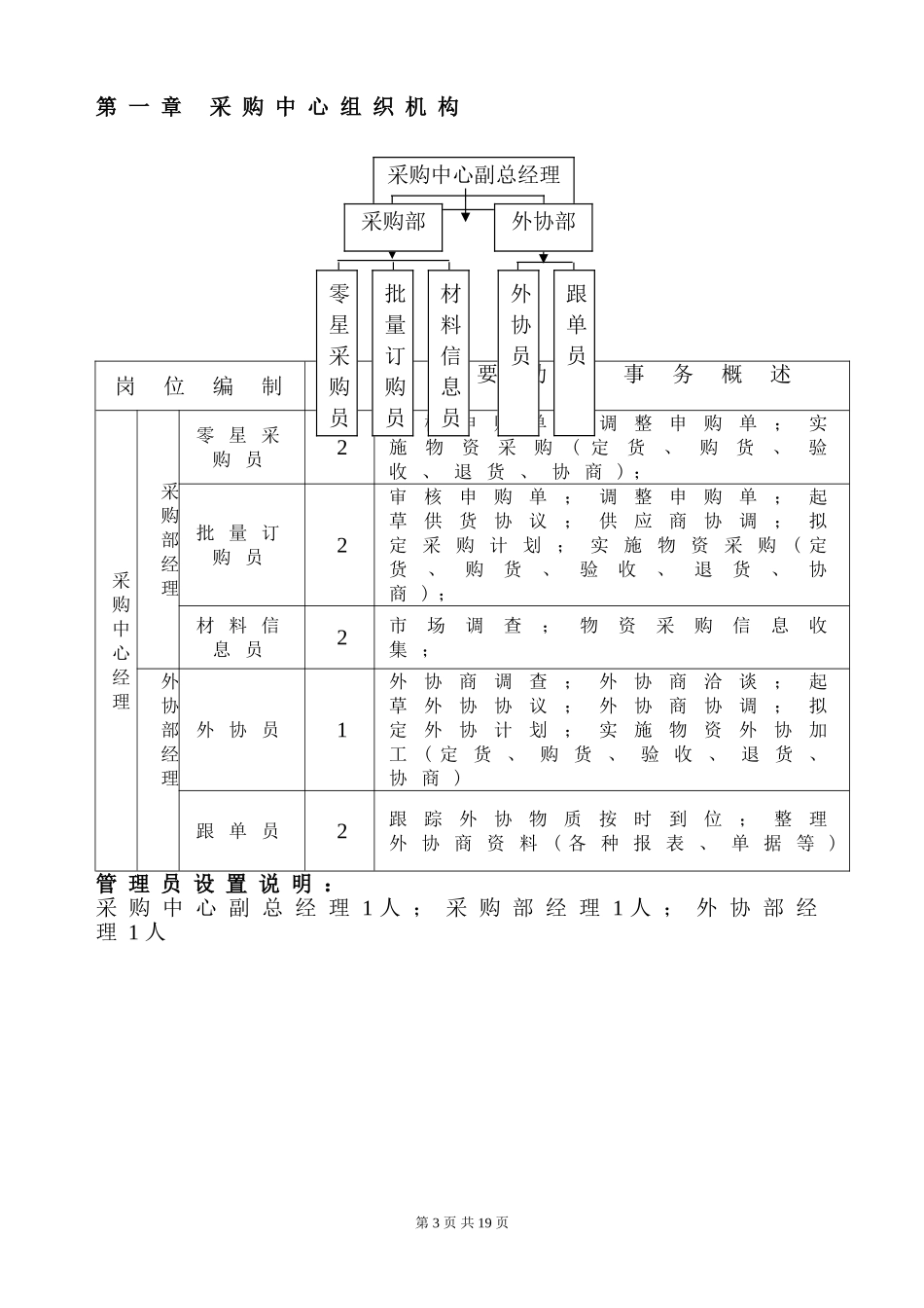33 -【案例】-采购中心岗位职责说明书.doc_第3页
