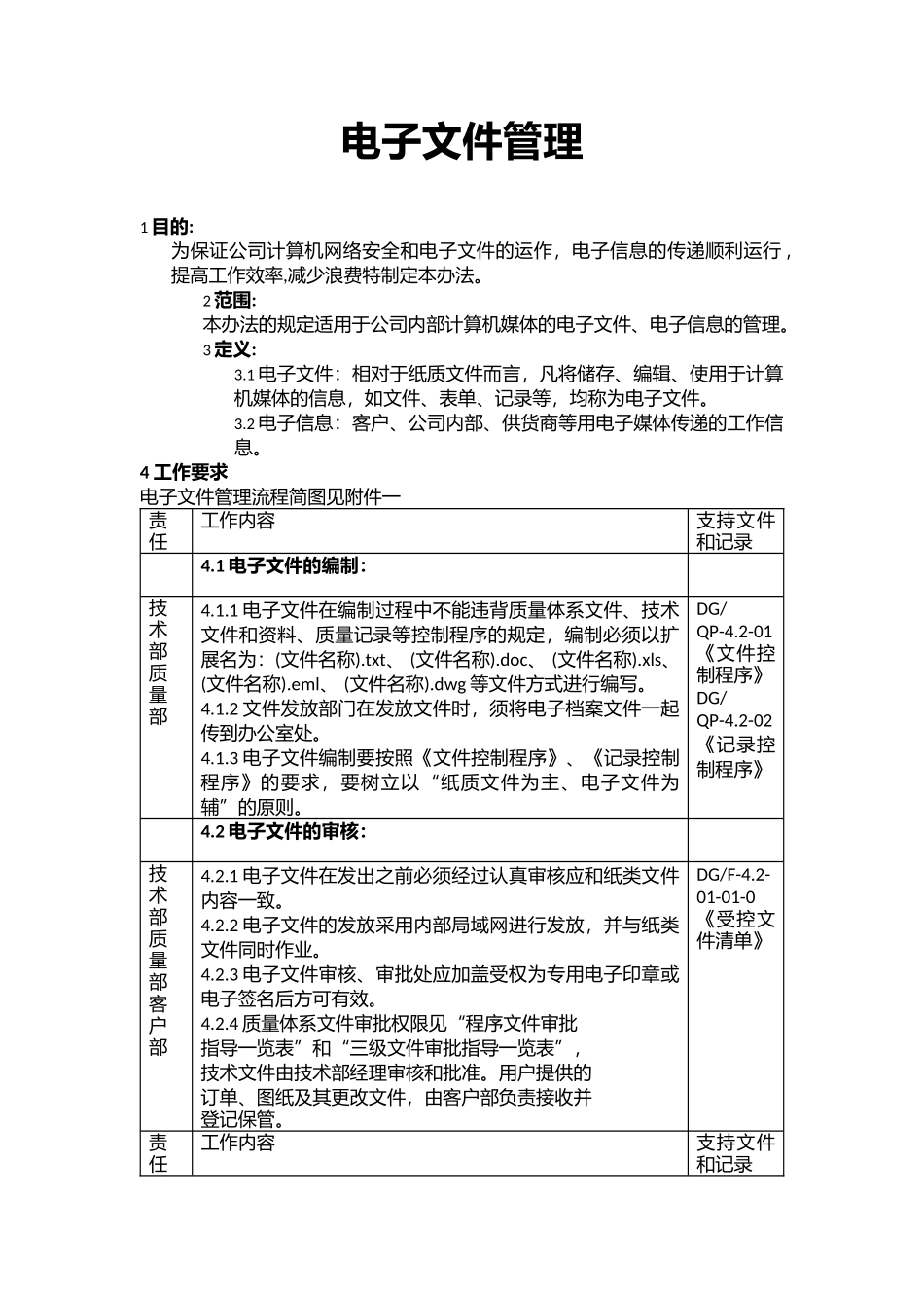 【电子文档】电子文件管理办法--行政人事CLUB.docx_第1页