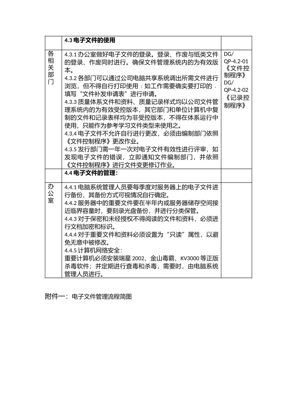 【电子文档】电子文件管理办法--行政人事CLUB.docx_第2页