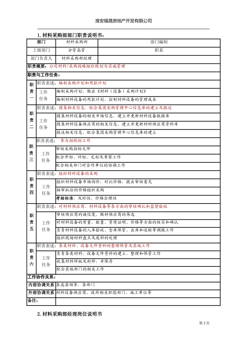 材料采购部组织架构及岗位说明(正文).doc_第3页