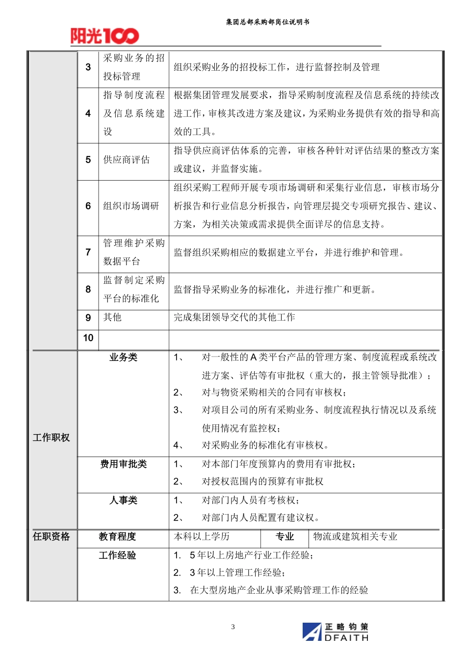 集团总部采购部岗位说明书汇编.doc_第3页