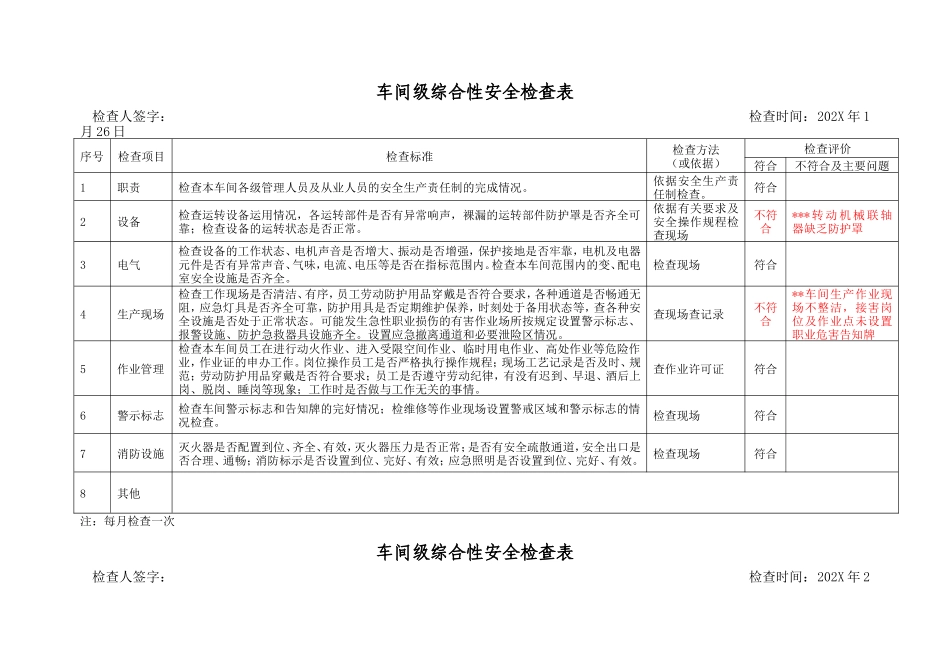 2.车间级综合性安全检查表（每月检查一次） (2).doc_第1页