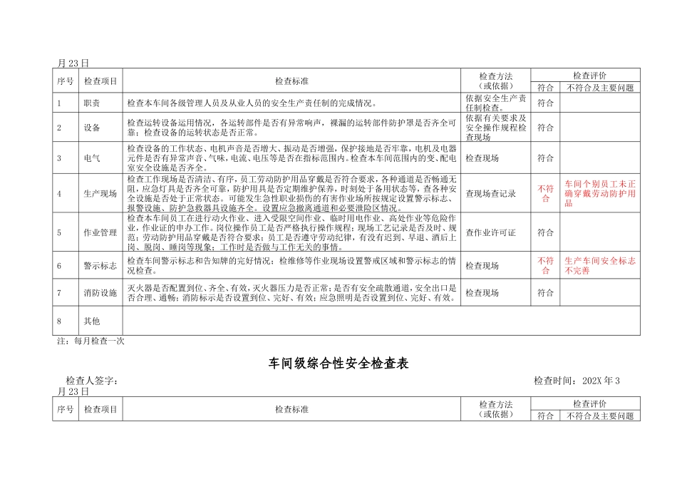 2.车间级综合性安全检查表（每月检查一次） (2).doc_第2页