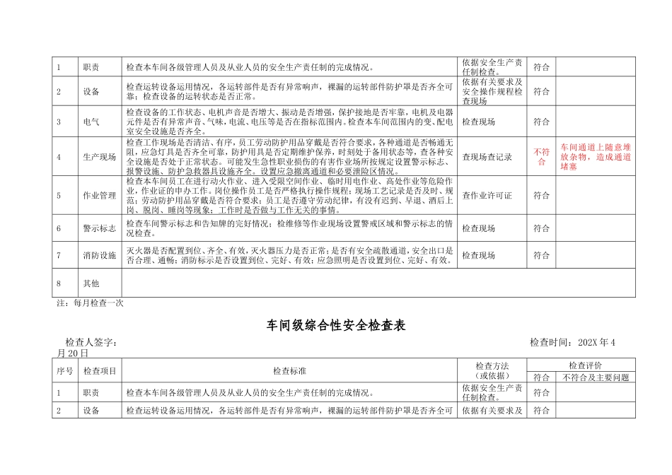 2.车间级综合性安全检查表（每月检查一次） (2).doc_第3页