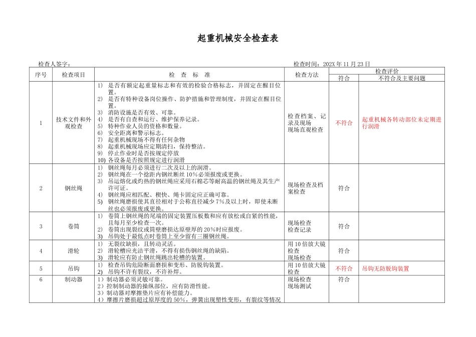 6.11.特种设备安全检查表（企业不涉及的项可不填写）（11月份）.doc_第1页