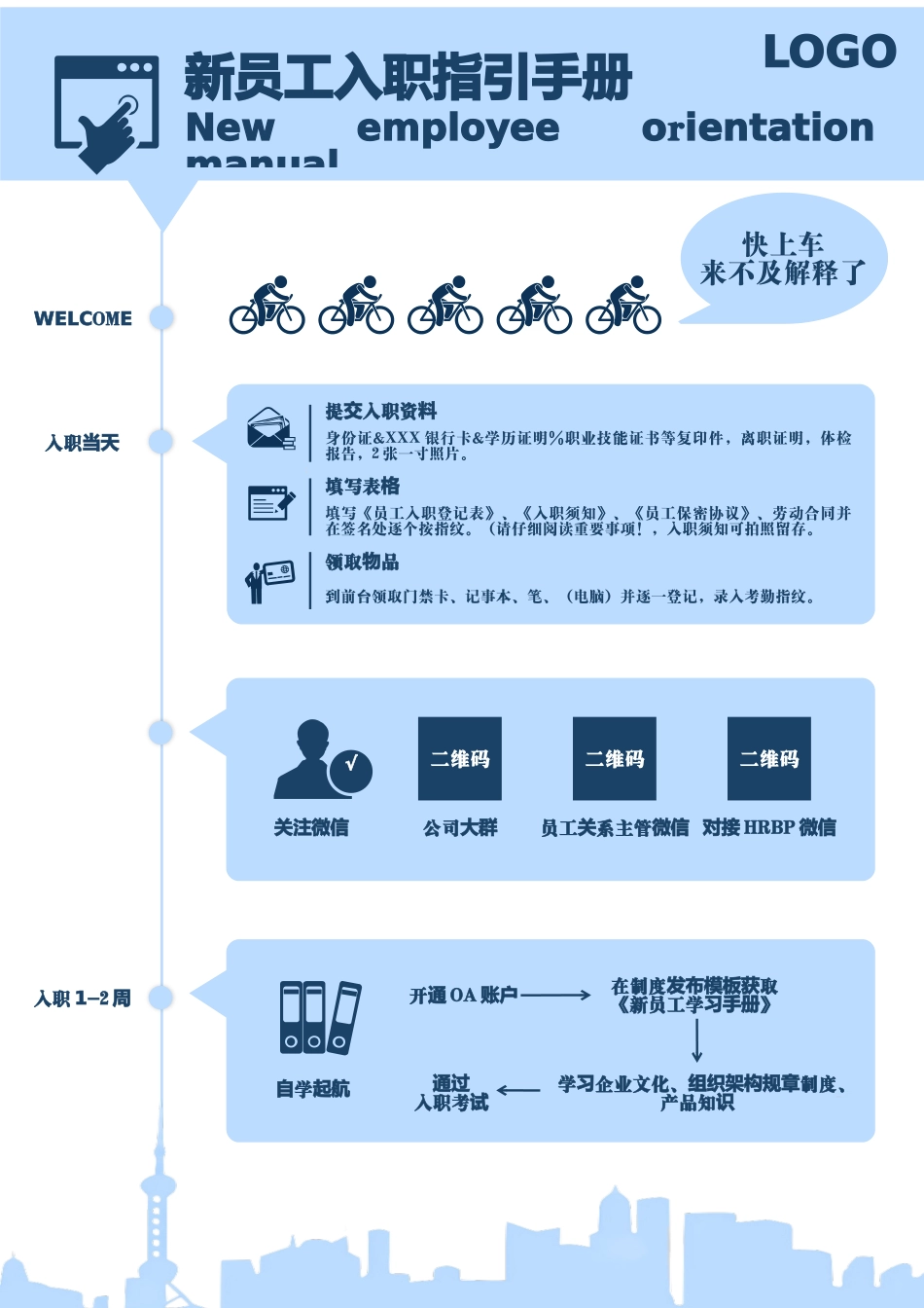 【入职地图】新员工入职指引手册 (2)--行政人事CLUB.docx_第1页