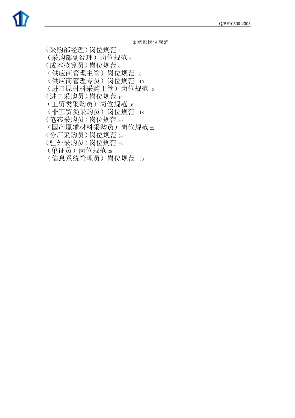 【精品】某公司采购部岗位职责.doc_第1页