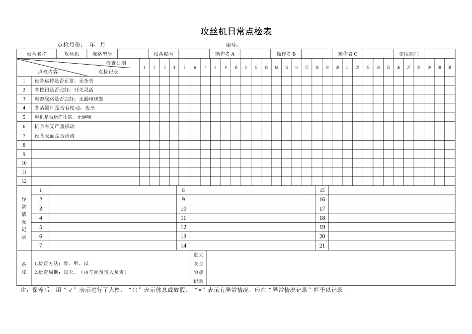 21.攻丝机日常点检表.doc_第1页