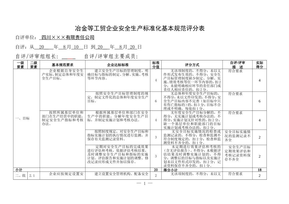 3.公司安全标准化自评评分表.doc_第1页