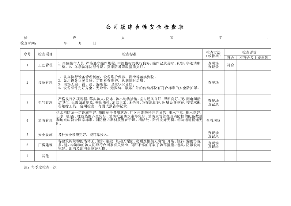 1.综合安全检查表（每季度检查一次）.doc_第1页