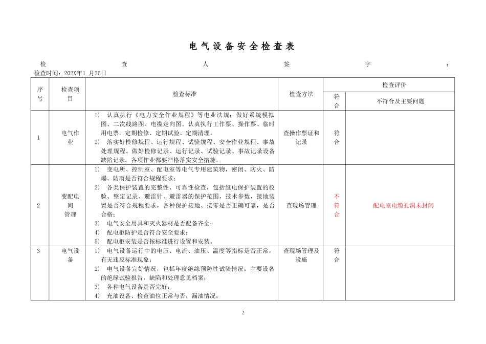 3.专项安全检查表（企业不涉及的项可不填写）（每季度检查一次） (2).doc_第2页