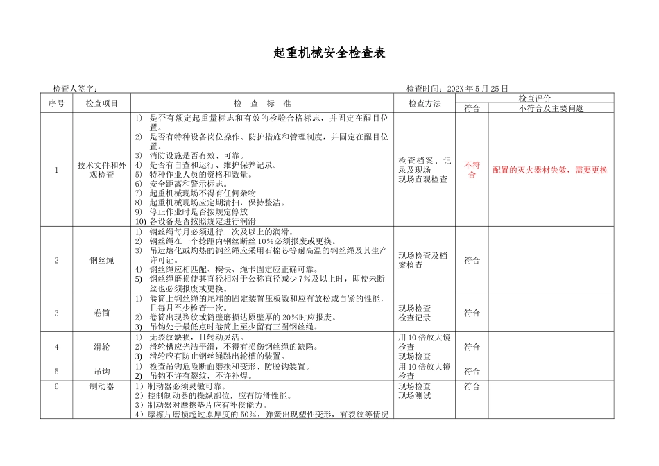 6.5.特种设备安全检查表（企业不涉及的项可不填写）（5月份）.doc_第1页