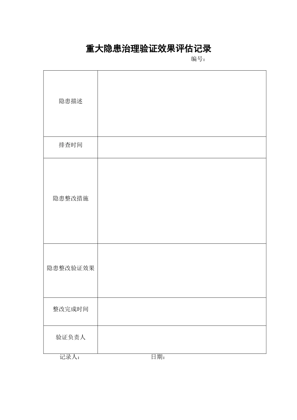 7.重大隐患治理验证效果评估记录.doc_第1页